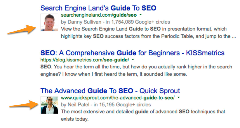 Google Authorship in SERPs